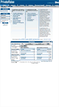 Mobile Screenshot of privateraise.com