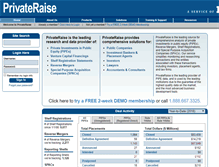 Tablet Screenshot of privateraise.com